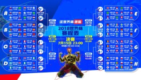 太阳城娱乐注册-孤胆英雄！西亚卡姆关键时刻爆发，IG逆天改命强势取胜